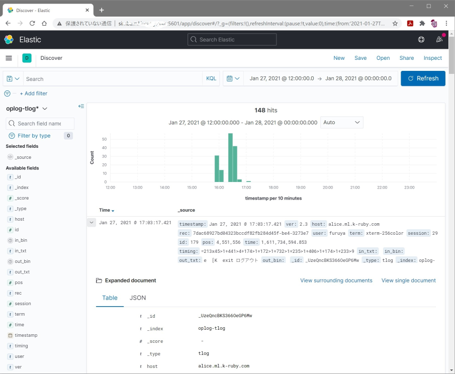 kibana